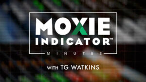 VIX and UVXY Near Buy Points | Moxie Indicator Minutes