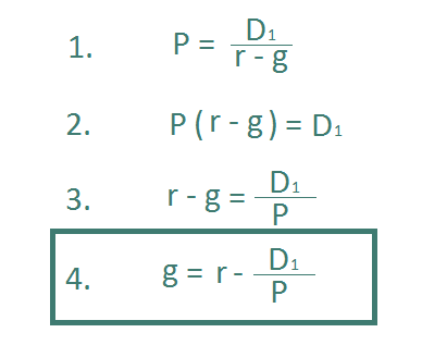 Dividend Discount Model Formula To Growth