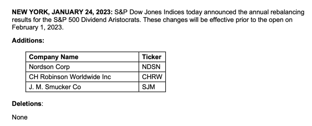 Changes to the Dividend Aristocrats 2023