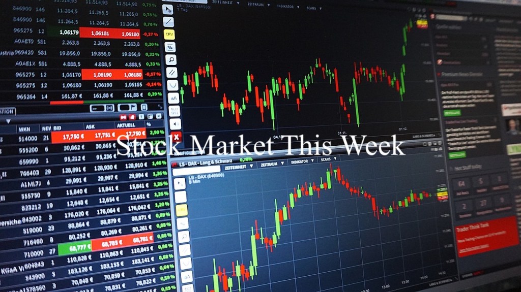stock market this week